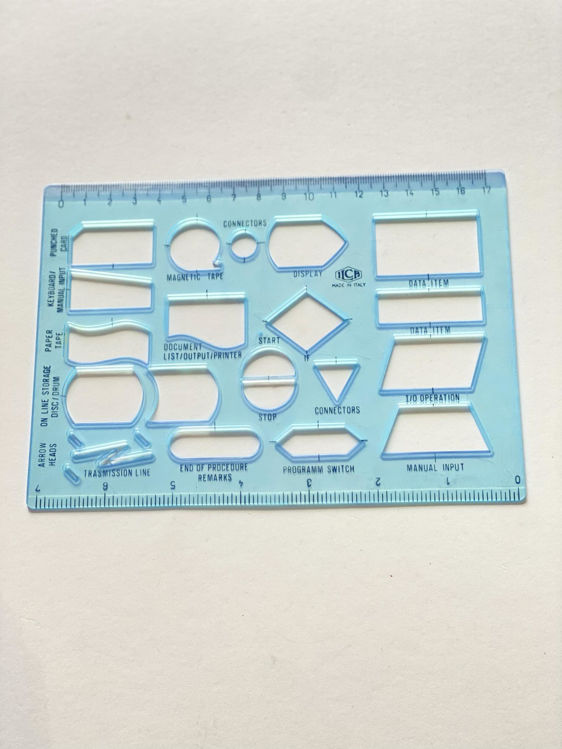 Picture of CA17 ILCA SET OF VARIOUS SHAPES AND RULER UP TO 17CM 7INCHES